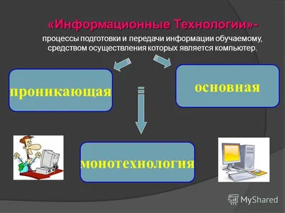 Информационные технологии в управлении предприятием курсовая по менеджменту  | Дипломная Бизнес-администрирование | Docsity