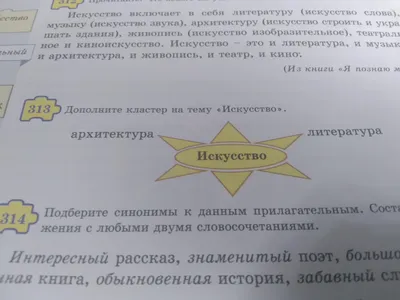 Детская школа искусств» с. Засосна | Изобразительное искусство преп.  Молчанова Л.Н.