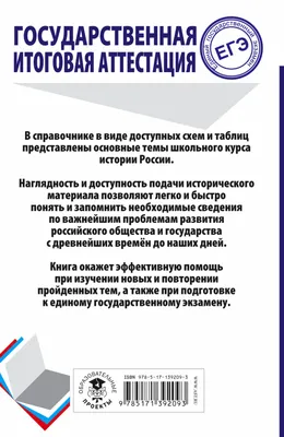 История России: 9 класс: контрольные измерительные материалы. ФГОС (Юрий  Смирнов) - купить книгу с доставкой в интернет-магазине «Читай-город».  ISBN: 978-5-37-709502-6