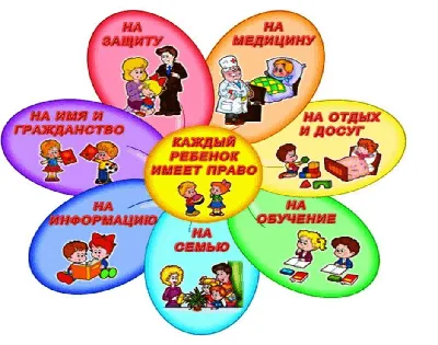 Применение Конвенции о правах ребенка в процессе образования в Словакии –  тема научной статьи по праву читайте бесплатно текст  научно-исследовательской работы в электронной библиотеке КиберЛенинка