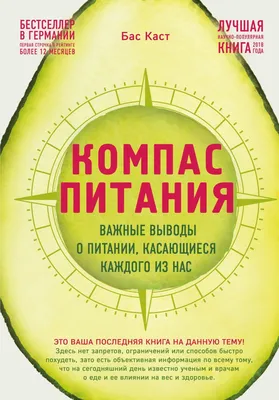 Здоровый образ жизни: принципы, советы начинающим | РБК Life