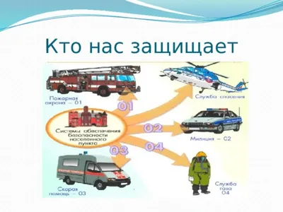 Картинки Кто нас защищает (38 шт.) - #13570