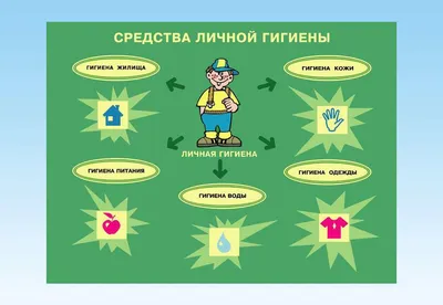 Тематический час «В здоровом теле — здоровый дух» 2022,  Родионово-Несветайский район — дата и место проведения, программа  мероприятия.