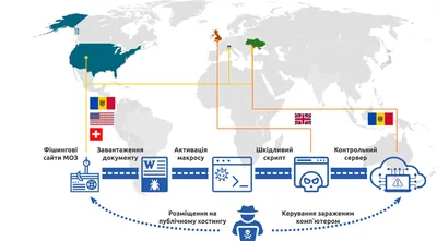 22 марта 2021 г. в Государственном университете по землеустройству  состоялся семинар на тему: «Актуальные вопросы проведения вакцинации от  коронавируса в Москве»