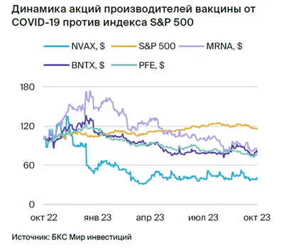 Особенности оформления информированного согласия на вакцинацию в России и  за рубежом – тема научной статьи по экономике и бизнесу читайте бесплатно  текст научно-исследовательской работы в электронной библиотеке КиберЛенинка