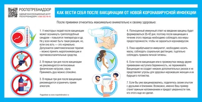 Проект «Щит от COVID: вся правда о вакцинации»