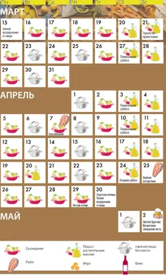 Великий Пост: готовимся правильно - KP.RU