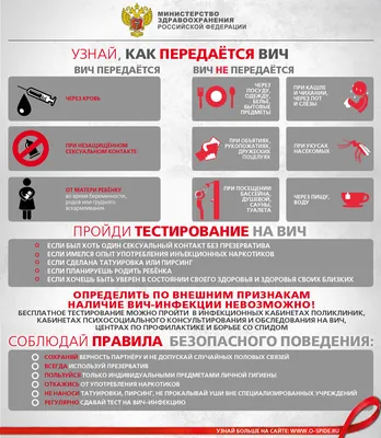 Презентация на тему: ВИЧ и СПИД | Презентации Инфекционные болезни | Docsity