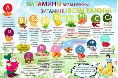 Бесплатные стоковые фото на тему витамины, вкусный, здоровая пища,  здоровый, ломтики, нарезанный, натюрморт, освежающий, папайя, питательный,  правильное питание, свежесть, свежий, свежий фрукт, сладкий, сок, спелый,  тропический фрукт, фотография еды ...