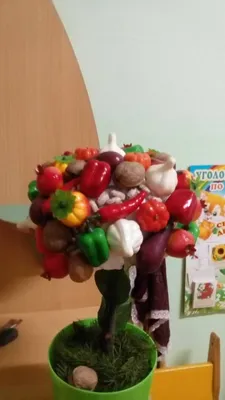 Витамины и БАДы: описание витаминов и минералов от А до Я, все БАДах, как  выбрать витаминный комплекс, витамины и БАДы в лечении и профилактике.  Статьи и видео по теме