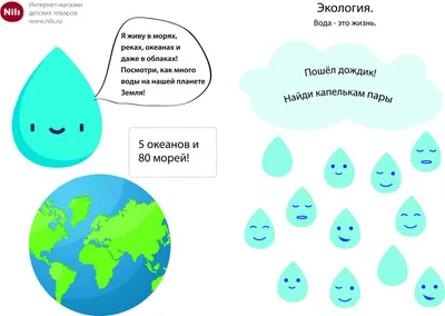 Работа — Вода - это жизнь, автор Карпова Ирина