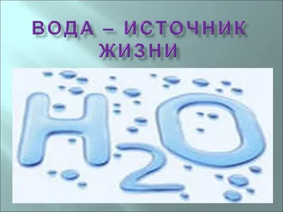 Набор плакатов по экологии «Вода – источник жизни, берегите ее!»