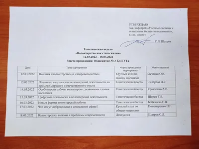 Волонтерство — это тема — Новости — Центр исследований гражданского  общества и некоммерческого сектора — Национальный исследовательский  университет «Высшая школа экономики»
