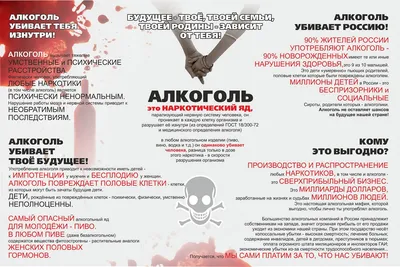 Картинки на тему вред алкоголя фотографии
