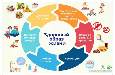 Закаливание детей группы Речецветики — МАДОУ д/с № 135 города Тюмени