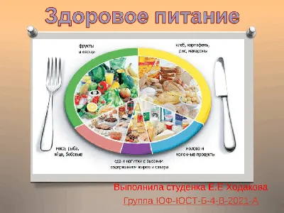 Конкурс рисунков «Здоровое питание – залог долгой жизни»