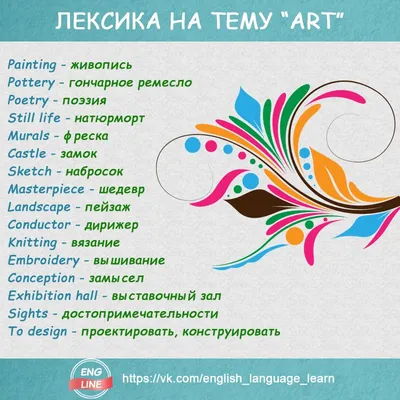 Винтажный постер для путешествий на тему голубого Дуная, искусство,  искусство, винтажный постер, печать, домашний декор, настенная живопись |  AliExpress