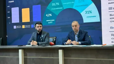 В Подмосковье наградили победителей областного конкурса детского рисунка « ЖКХ глазами детей» | 28.03.2019 | Подмосковье - БезФормата