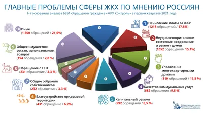 В университете прошел единый день информирования на тему \"Жилищно-коммунальное  хозяйство: перспективы развития\" - Белорусский государственный университет  физической культуры