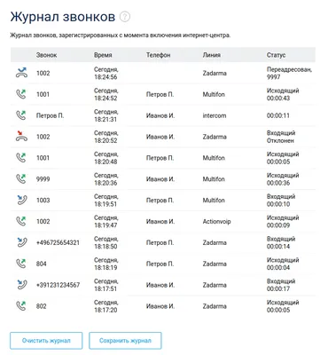 Входящий звонок от папы в мобильном телефоне Женщина касаясь на Mobi  Стоковое Изображение - изображение насчитывающей семья, муравея: 113732969