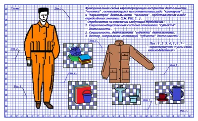 Контрастное восприятие. | Пикабу