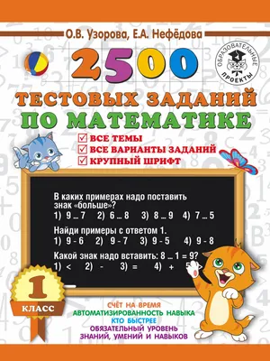 Все темы Итогового сочинения 2022-2023