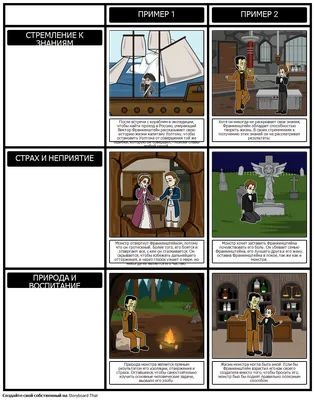 Иллюстрация 10 из 13 для Обществознание. 5-11 класс. Справочник школьника. Все  темы ОГЭ и ЕГЭ -