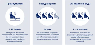 Моя профессия - мой осознанный выбор – НАО «Медицинский университет Семей»