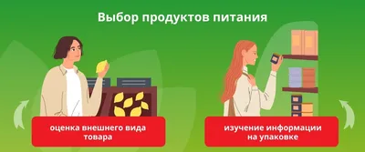 Выбор за тобой | Интернет-голосование «ПосмотриЗадумайсяСделай»