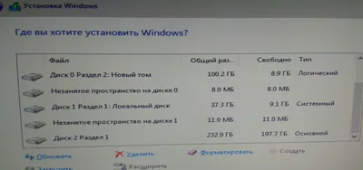 Стало известно, как поменялись приоритеты россиян при выборе профессии /  Skillbox Media