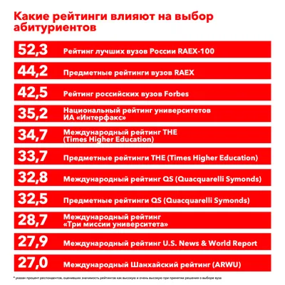 Встреча с автором книги «Выбор» Эдит Эгер