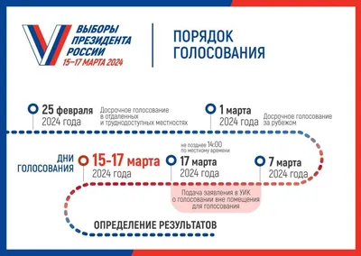 Путин пятый раз идет на выборы. Вот как к ним готовятся власть и оппозиция  - BBC News Русская служба