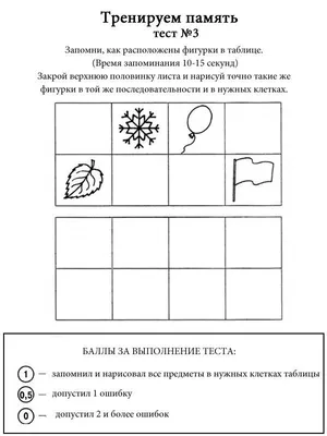 100% память. 25 полезных методов запоминания за 10 тренировок - Додонова  Екатерина :: Режим чтения