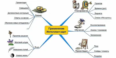 ГБУ РБ РЦППМСП | Государственное бюджетное учреждение Республики  Башкортостан Республиканский центр психолого-педагогической, медицинской и  социальной помощи | Страница 4
