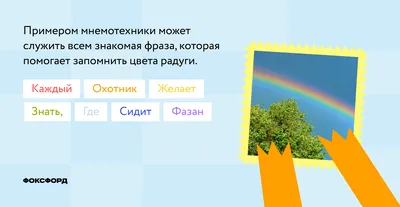 ЗАПОМИНАНИЕ КАК ОСНОВА УЧЕБНОЙ ДЕЯТЕЛЬНОСТИ