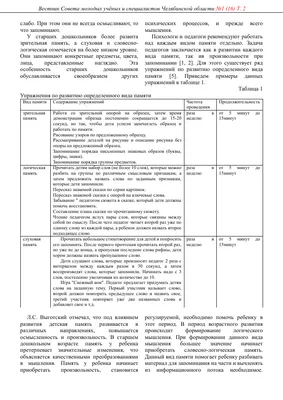 Иллюстрация 6 из 36 для Сенсорное развитие для детей от 2 до 3 лет (+  многоразовые