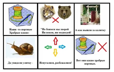 Мнемотехника в помощь запоминанию стихов. (2 фото). Воспитателям детских  садов, школьным учителям и педагогам - Маам.ру