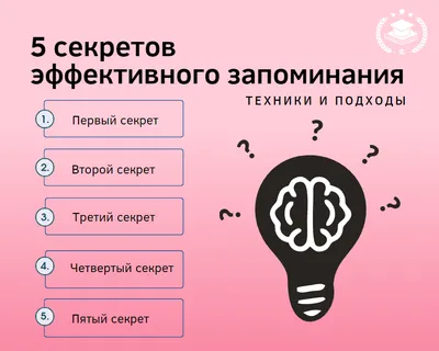 Память. Инструкция по применению