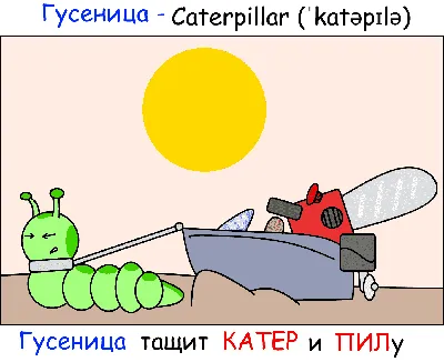 Игры на запоминание английских слов. Рекомендации методиста