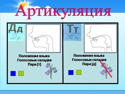 Конспект занятия по обучению грамоте «Звук [Д] и буква Д» (2 фото).  Воспитателям детских садов, школьным учителям и педагогам - Маам.ру