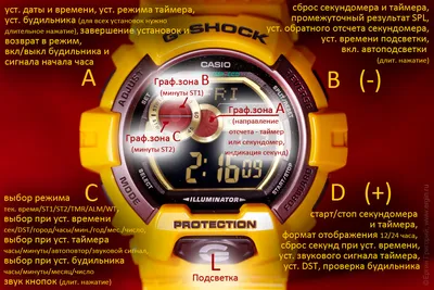 В Logitech G PRO X пропал звук в левом динамике. Ремонт и замена динамика -  Ремонт наушников