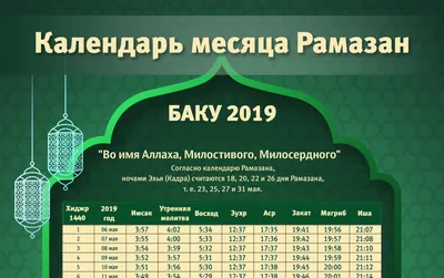 Значение имени Рамазан: происхождение, характер и совместимость с другими  именами — Бэби.ру