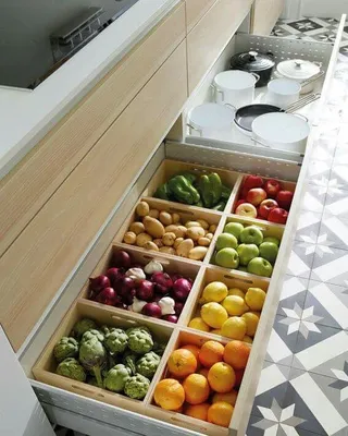Хранение овощей на кухне – САЛОН КУХНИ33 (L-KITCHEN)
