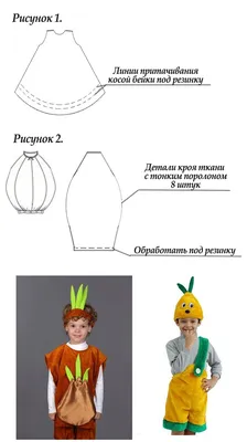 Мастер-класс по изготовлению костюма кикиморы (12 фото). Воспитателям  детских садов, школьным учителям и педагогам - Маам.ру