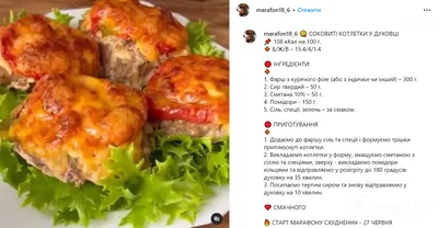 Отбивные из свинины под сыром и помидорами - Кулинария для мужчин