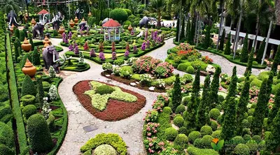 Самые красивые сады мира: знаменитые сады мира, фото | Agro-Market