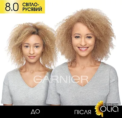 Garnier color naturals палитра | Купить в Алтае | Цены на Satu.kz