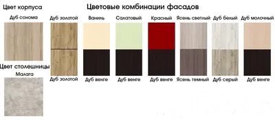 Стенка Атлантида 5 НМ ЛДСП венге/дуб молочный купить недорого в Челябинске