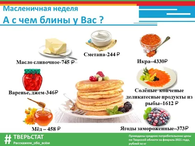 Вкусные кружевные блины на масленицу - готовим вместе! - Галамарт