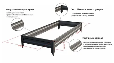 Высокие грядки для землклуники.🍓 | Клематисы-музыка для души. | Дзен